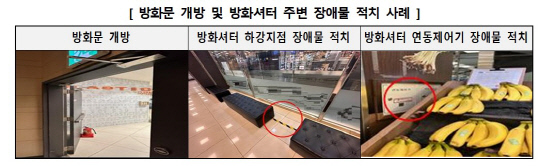 방화문 개방·방화셔터 주변 장애물 적치 사례. 한국소비자원 제공